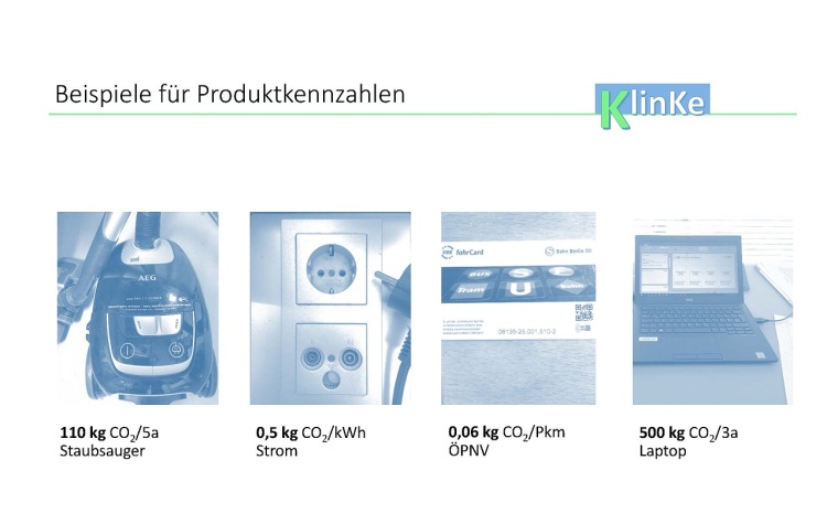 Wie können Kliniken CO2-Emissionen reduzieren und klimaneutral werden? Ein...