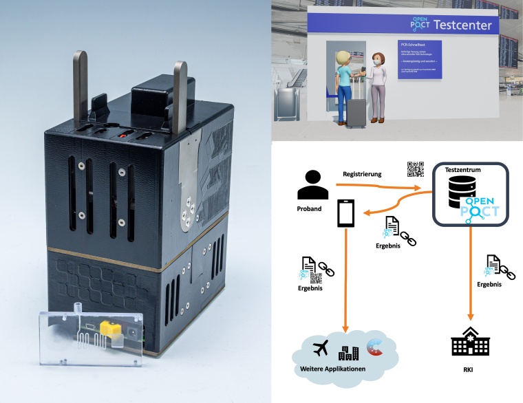 Angepasstes PCR-Schnelltestsystem für Massenscreenings. Das Fraunhofer IMM hat...