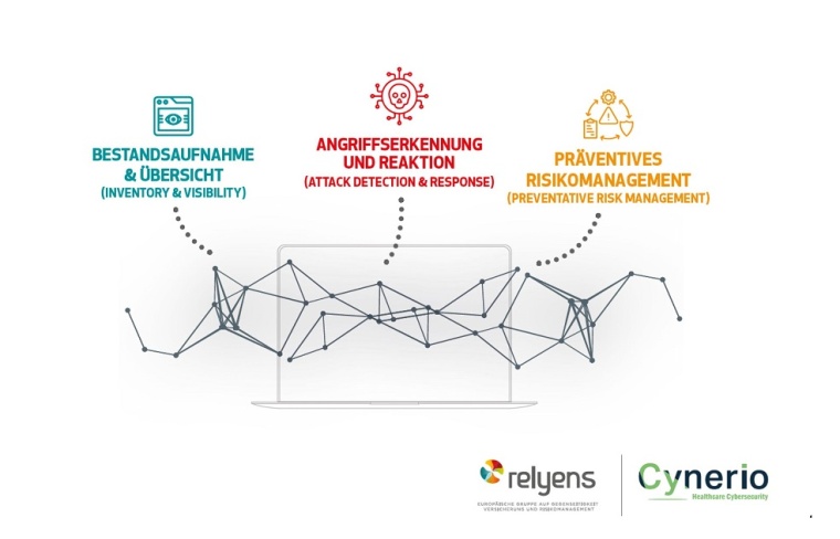 Partnerschaft Relyens & Cynerio; Foto: Relyens Mutual Insurance