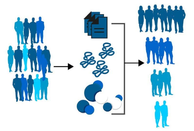 In der Studie wurden biologische Daten von TeilnehmerInnen erhoben. Anhand...