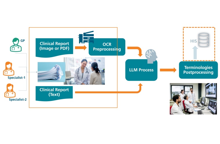 ELMTEX-Projekt Foto: Fraunhofer FIT