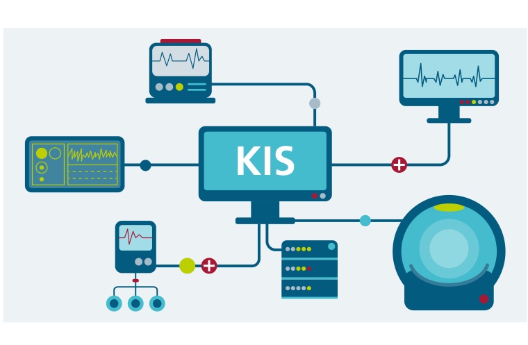 Ein Forschungsteam des Fraunhofer-Instituts für Sichere...