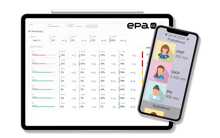 epaSolutions Management: Übersicht der SPI-Verteilung je Station Foto:...