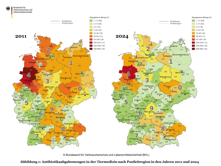 Abgabemengen regional 2011 und 2024 Grafik: Bundesamt für Verbraucherschutz...