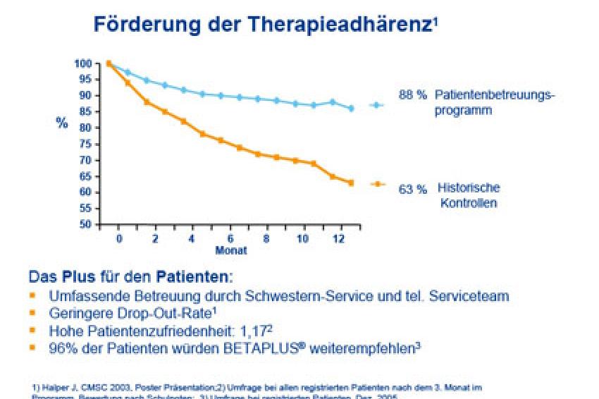 Multiple Sklerose | Management-Krankenhaus